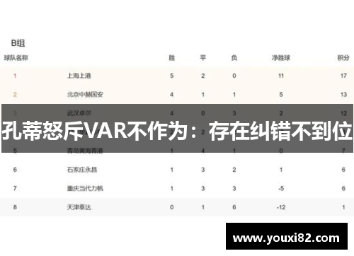 孔蒂怒斥VAR不作为：存在纠错不到位